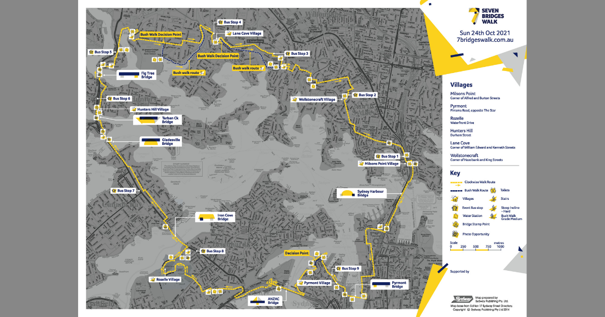 7 Bridges Walk The Course